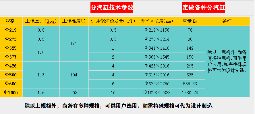1573693880911524.png 微信图片_20191107151409.png